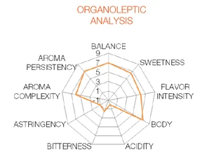 Agile analysis.png