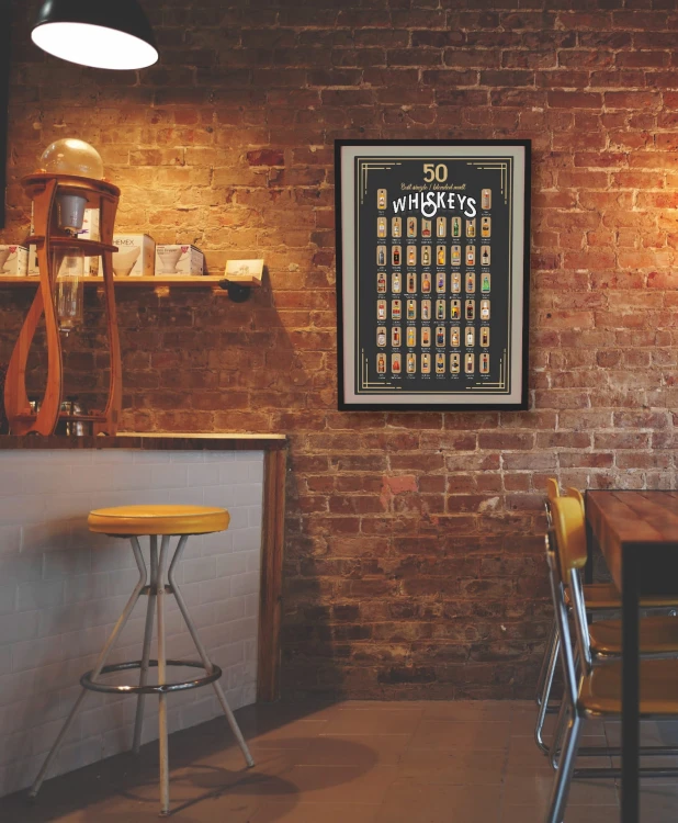 whiskey lover theme.jpg