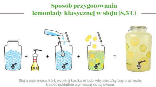 Przygotowanie receptury.png